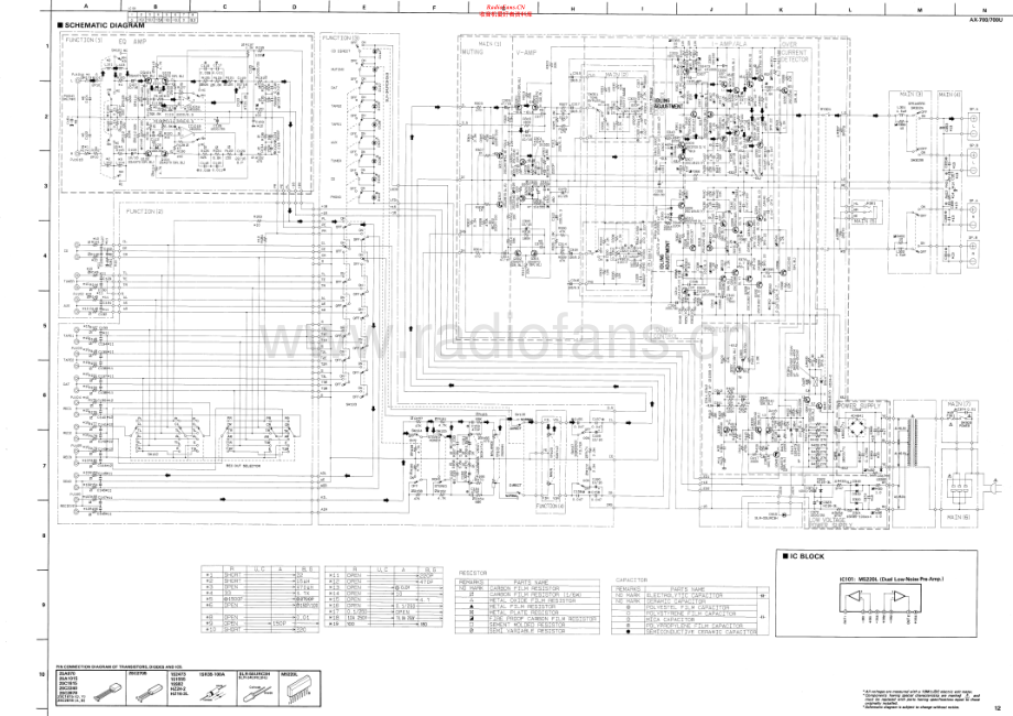 Akai-AX700U-int-sch维修电路原理图.pdf_第1页