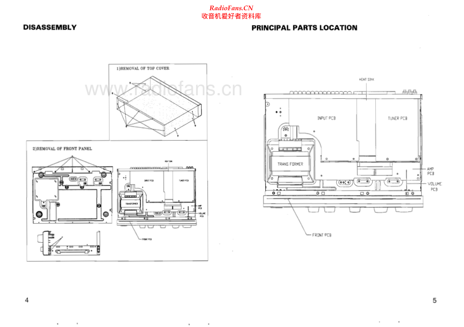 Akai-AAV1200-avr-sm维修电路原理图.pdf_第3页