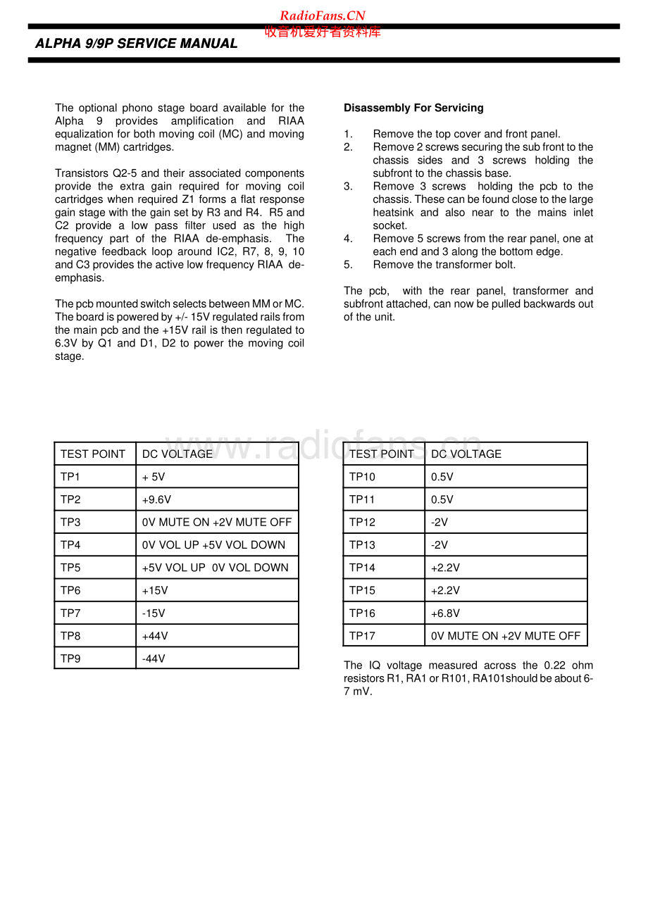 Arcam-Alpha9P-int-sm维修电路原理图.pdf_第2页