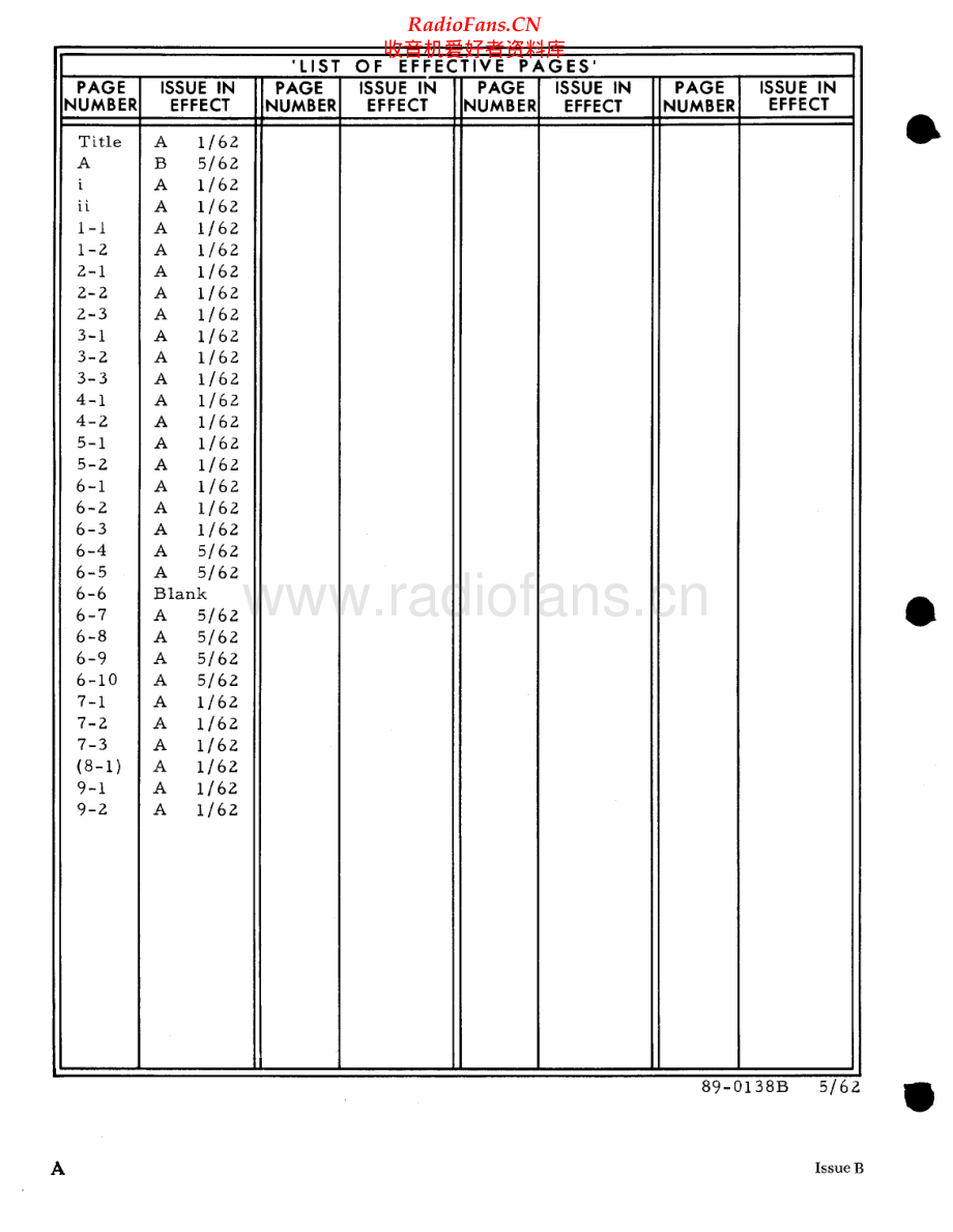 Ampex-MX35-mix-sm3维修电路原理图.pdf_第2页