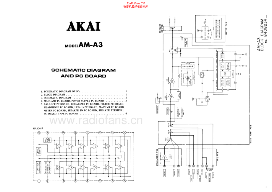 Akai-AMA3-int-sm维修电路原理图.pdf_第2页