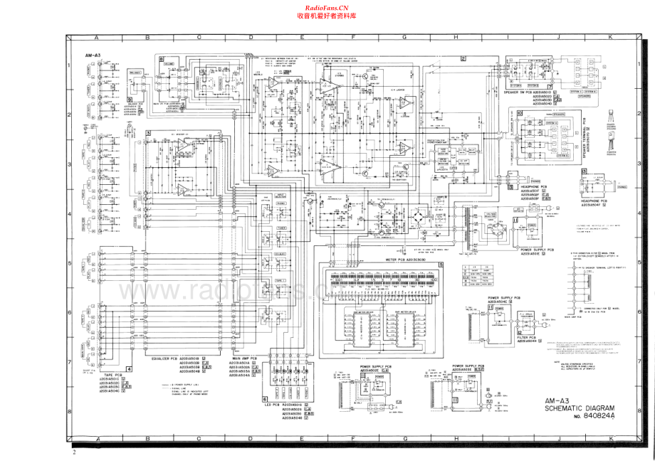 Akai-AMA3-int-sm维修电路原理图.pdf_第3页