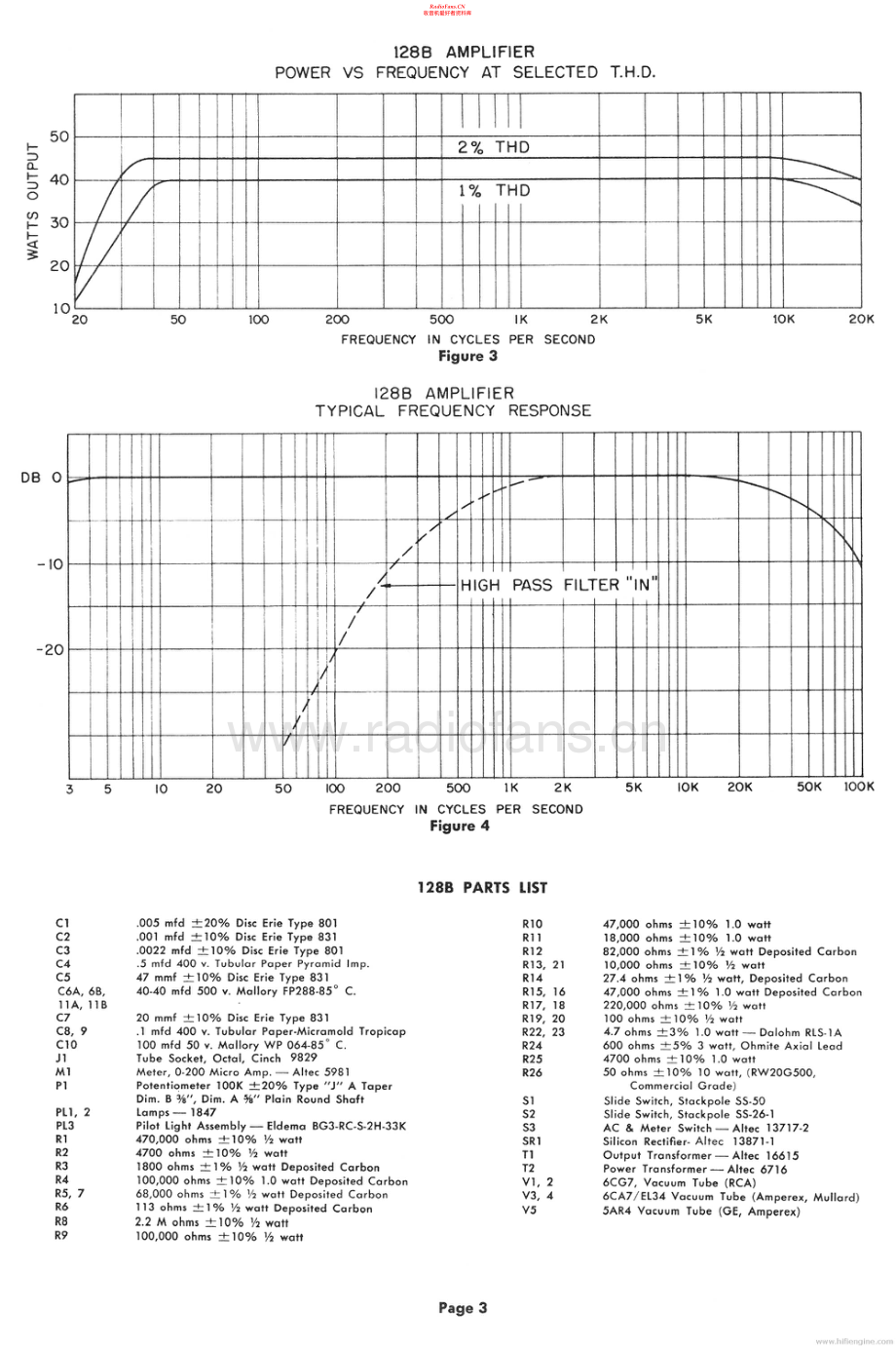 AltecLansing-128B-pwr-sm维修电路原理图.pdf_第3页