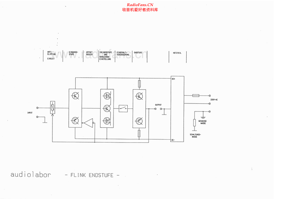 Audiolabor-Flink-pwr-sch维修电路原理图.pdf_第1页