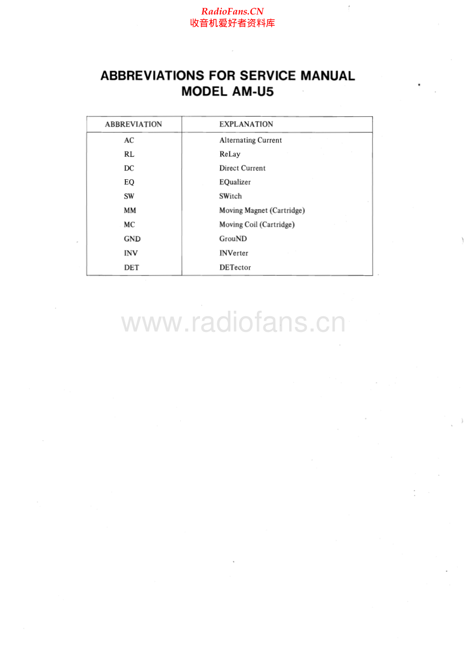 Akai-AMU5-int-sm维修电路原理图.pdf_第2页