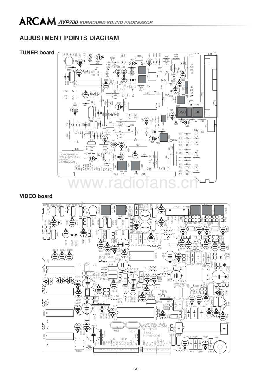 Arcam-AVP700-avr-sm维修电路原理图.pdf_第3页