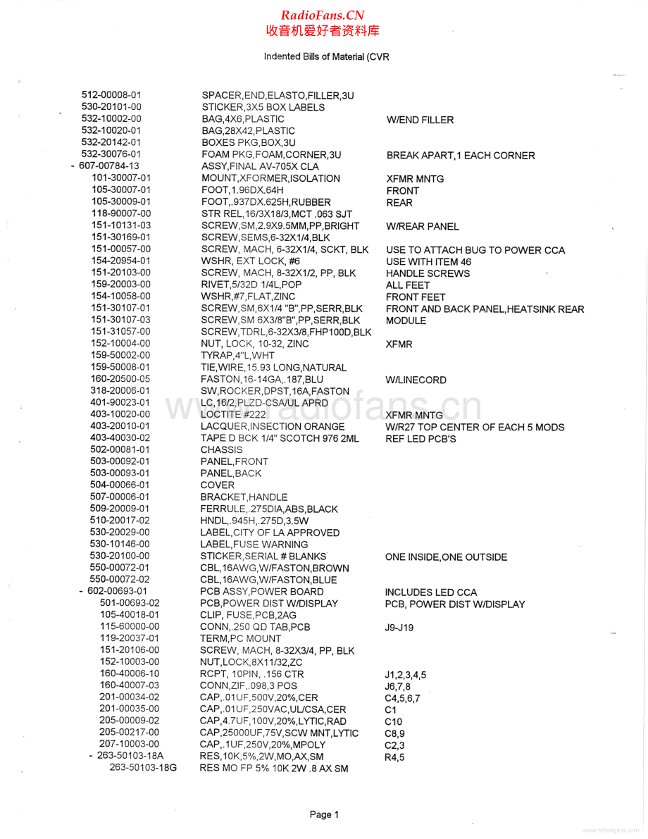 Carver-AV705X-pwr-sch维修电路原理图.pdf_第2页