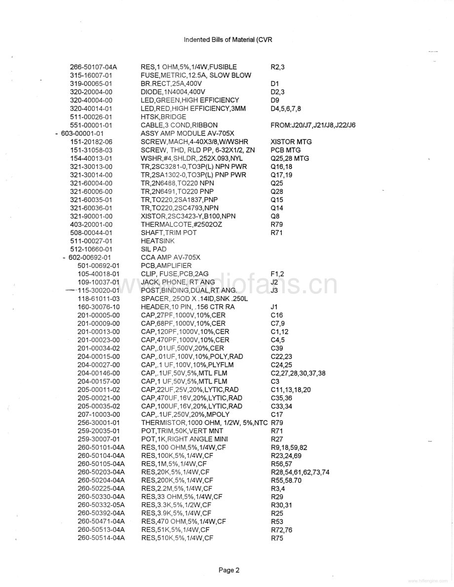 Carver-AV705X-pwr-sch维修电路原理图.pdf_第3页