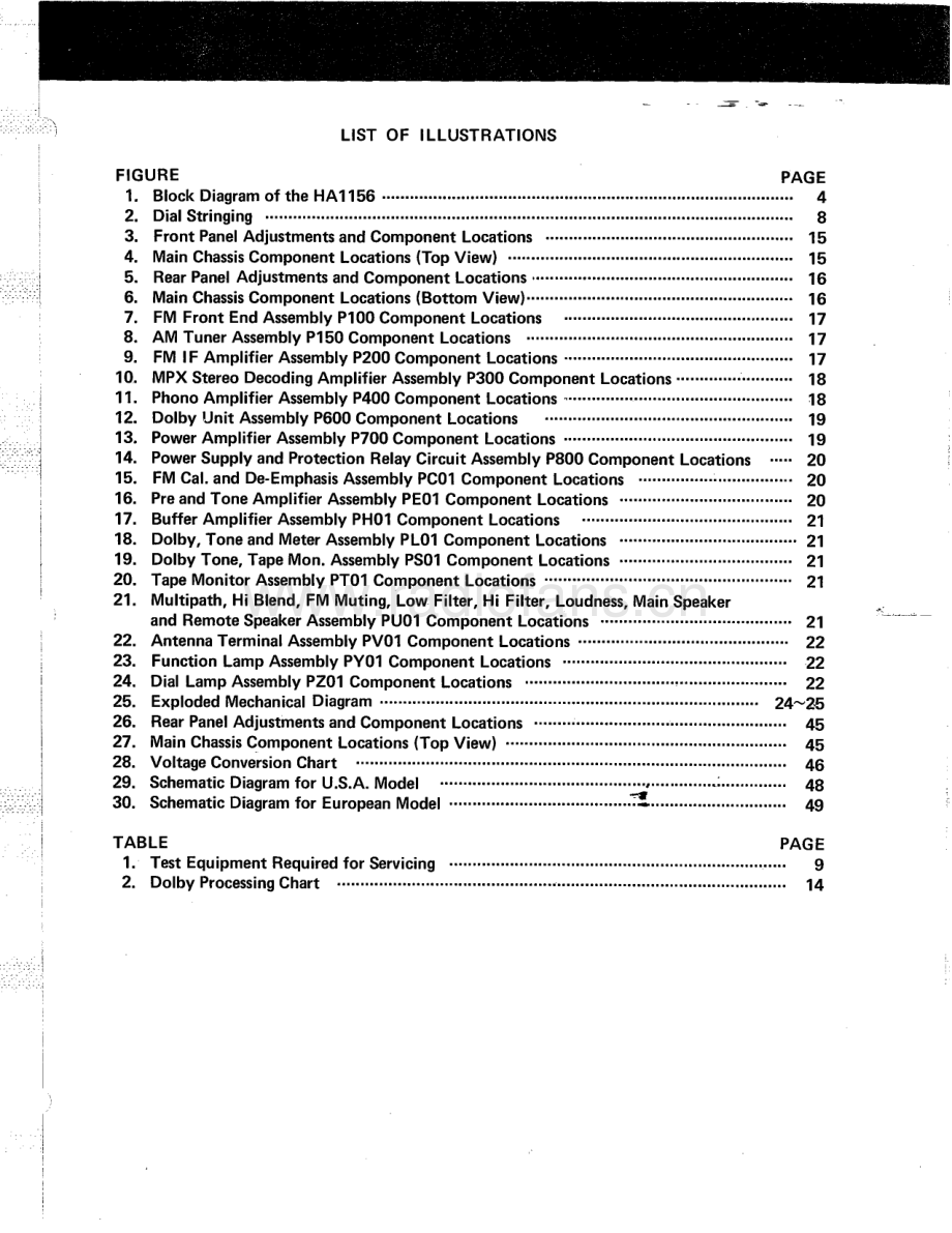 Marantz-2325-int-sm 维修电路原理图.pdf_第3页