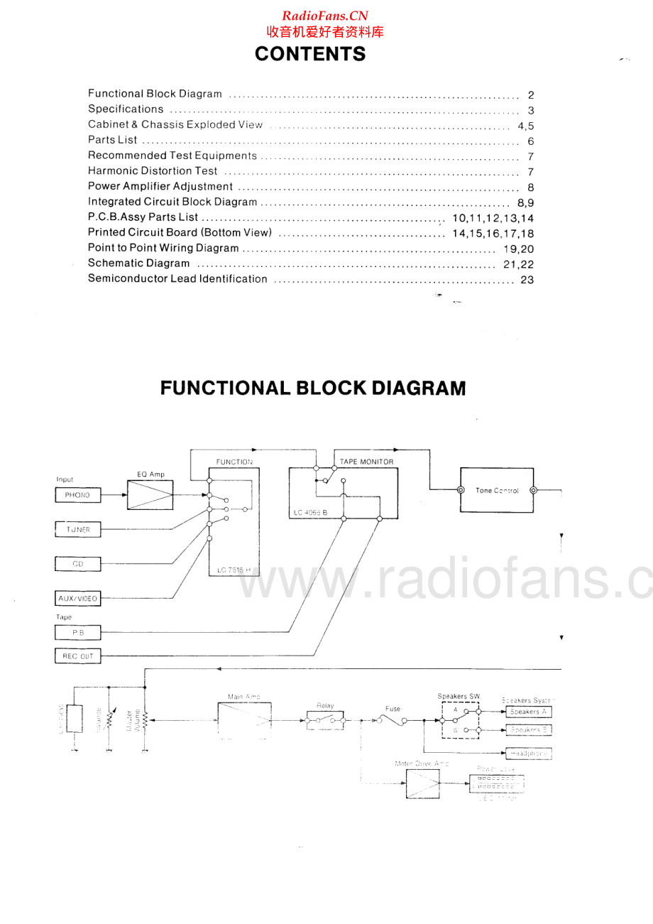 Fisher-CA270-int-sm维修电路原理图.pdf_第2页