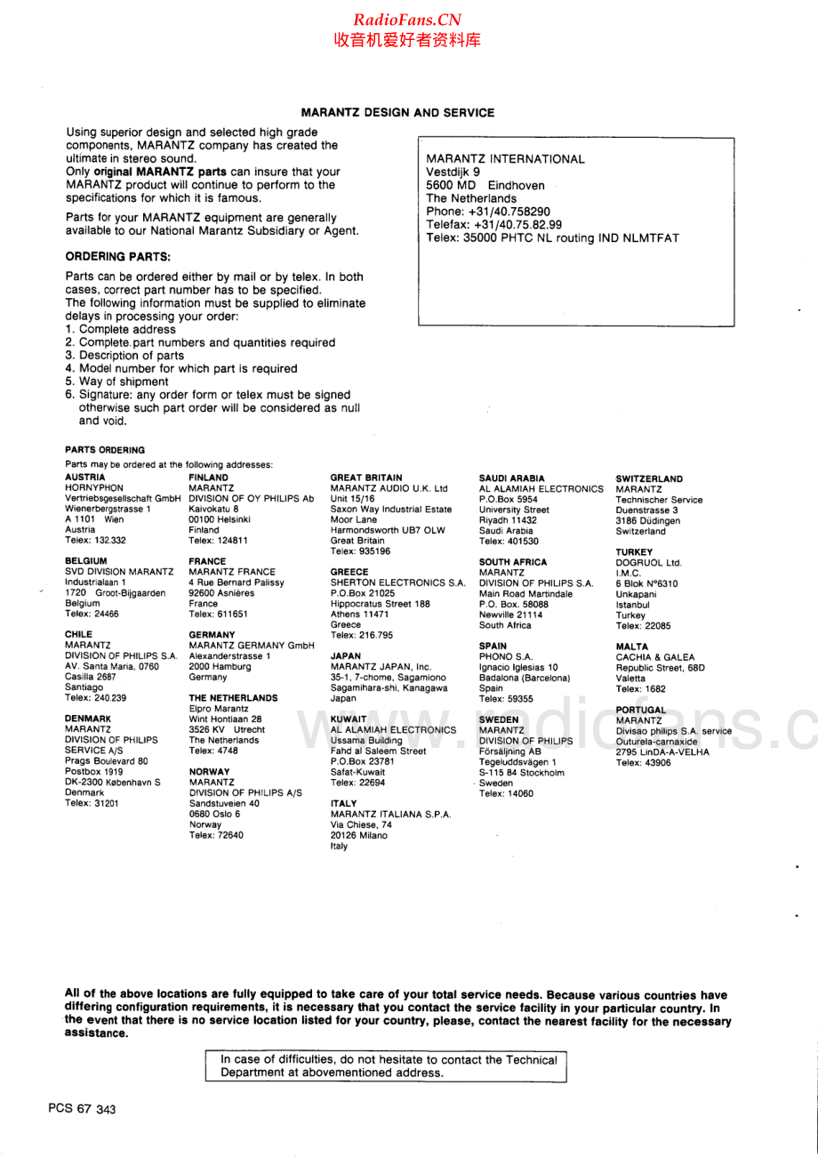 Marantz-PM82-int-sm 维修电路原理图.pdf_第2页