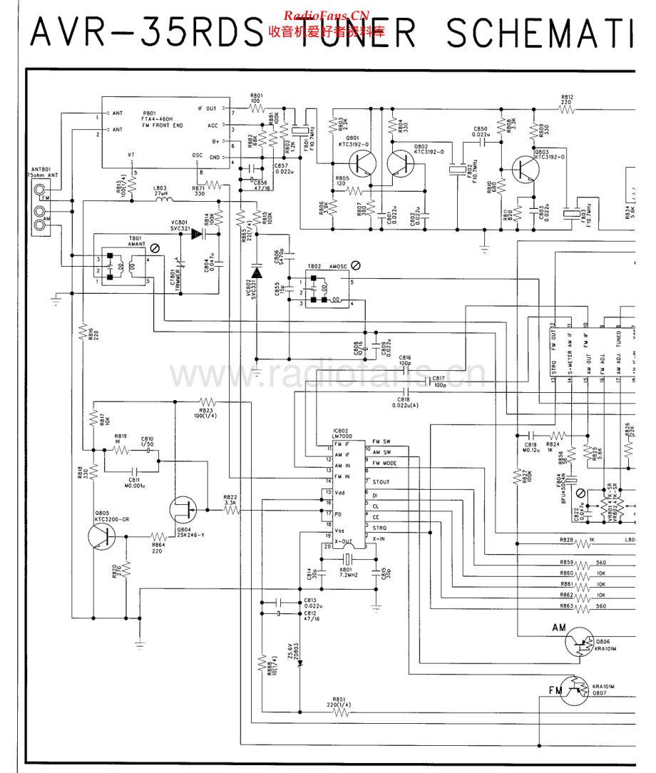 HarmanKardon-AVR35RDS-avr-sch维修电路原理图.pdf_第1页