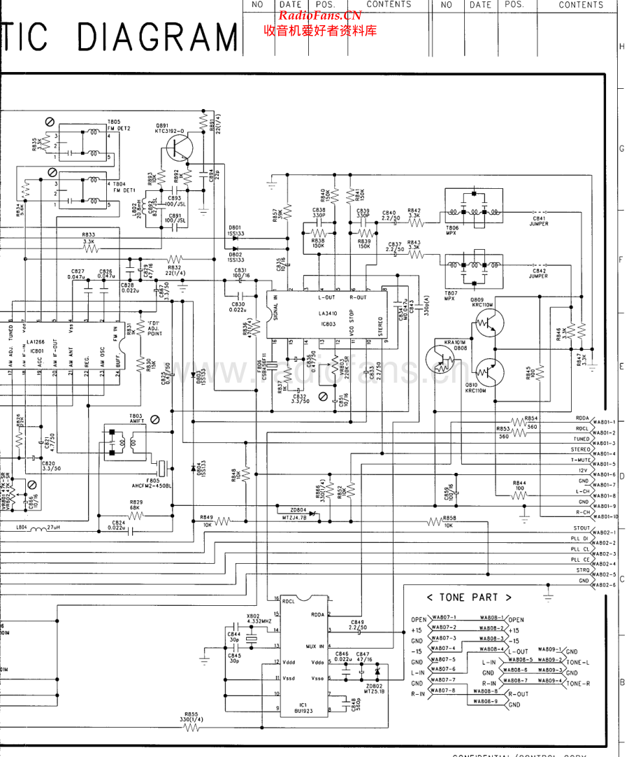 HarmanKardon-AVR35RDS-avr-sch维修电路原理图.pdf_第2页