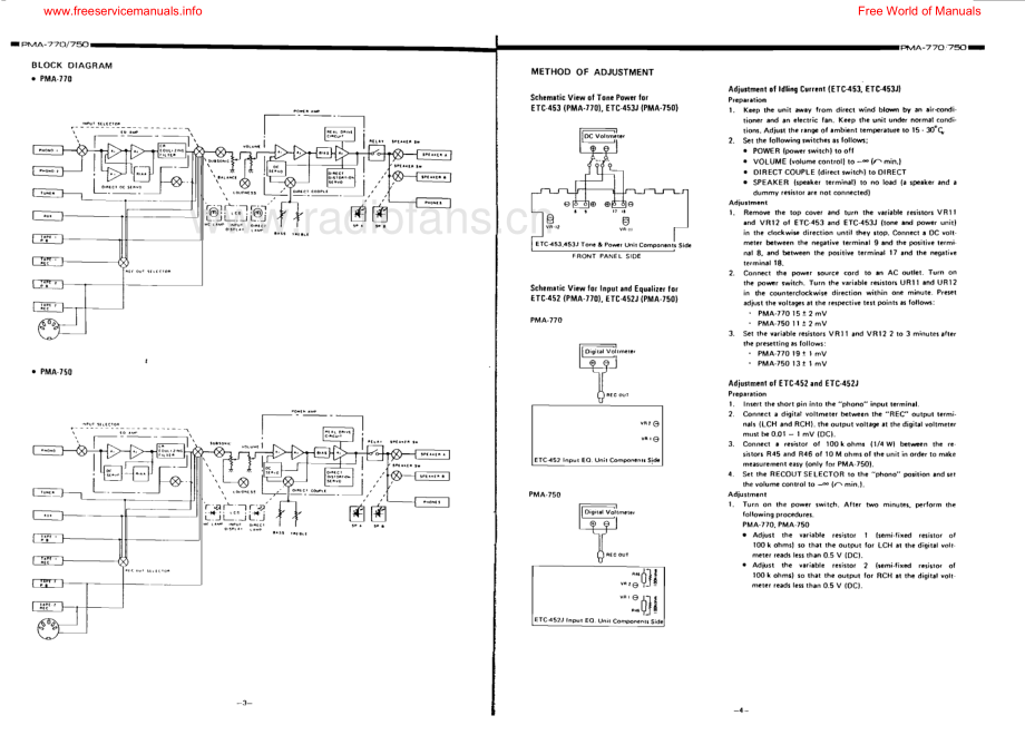 Denon-PMA770-int-sm维修电路原理图.pdf_第3页