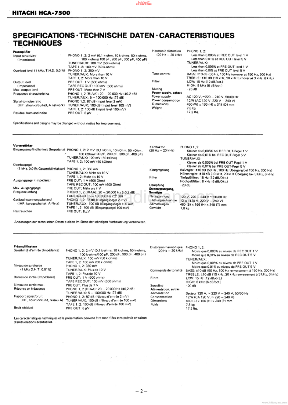 Hitachi-HCA7500-pre-sm 维修电路原理图.pdf_第2页