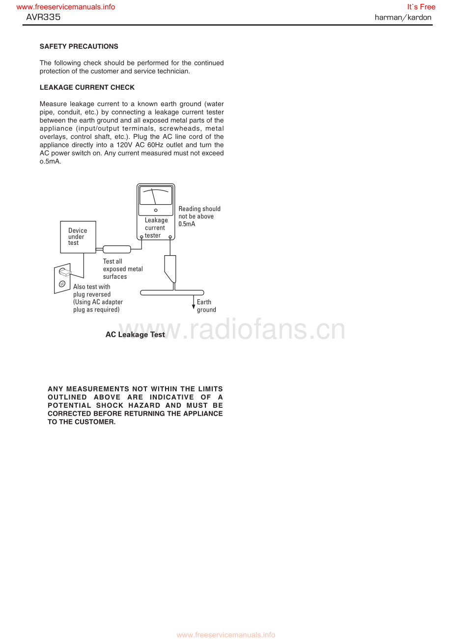 HarmanKardon-AVR335-avr-sm维修电路原理图.pdf_第3页