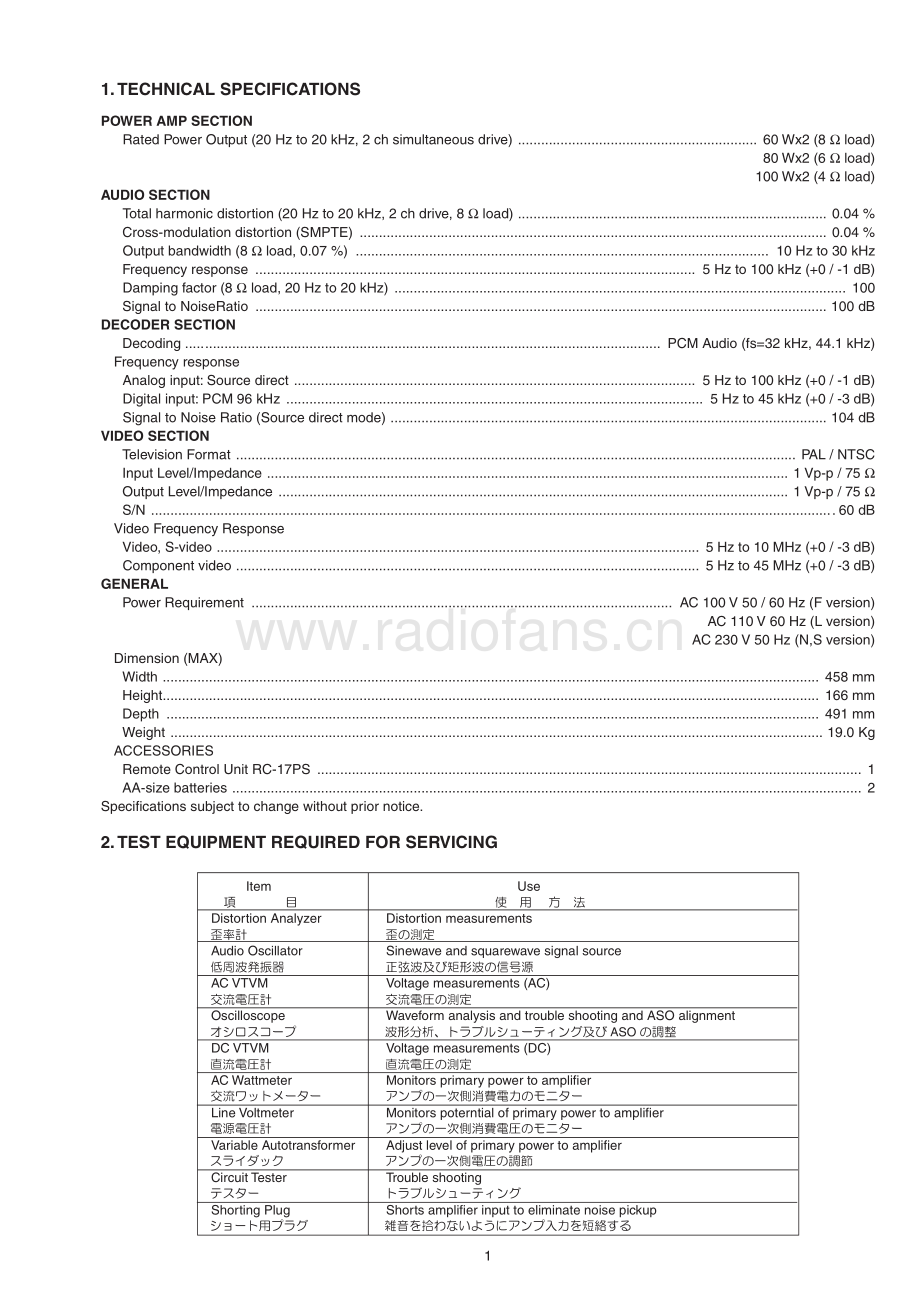 Marantz-PS17SA-avr-sm 维修电路原理图.pdf_第3页