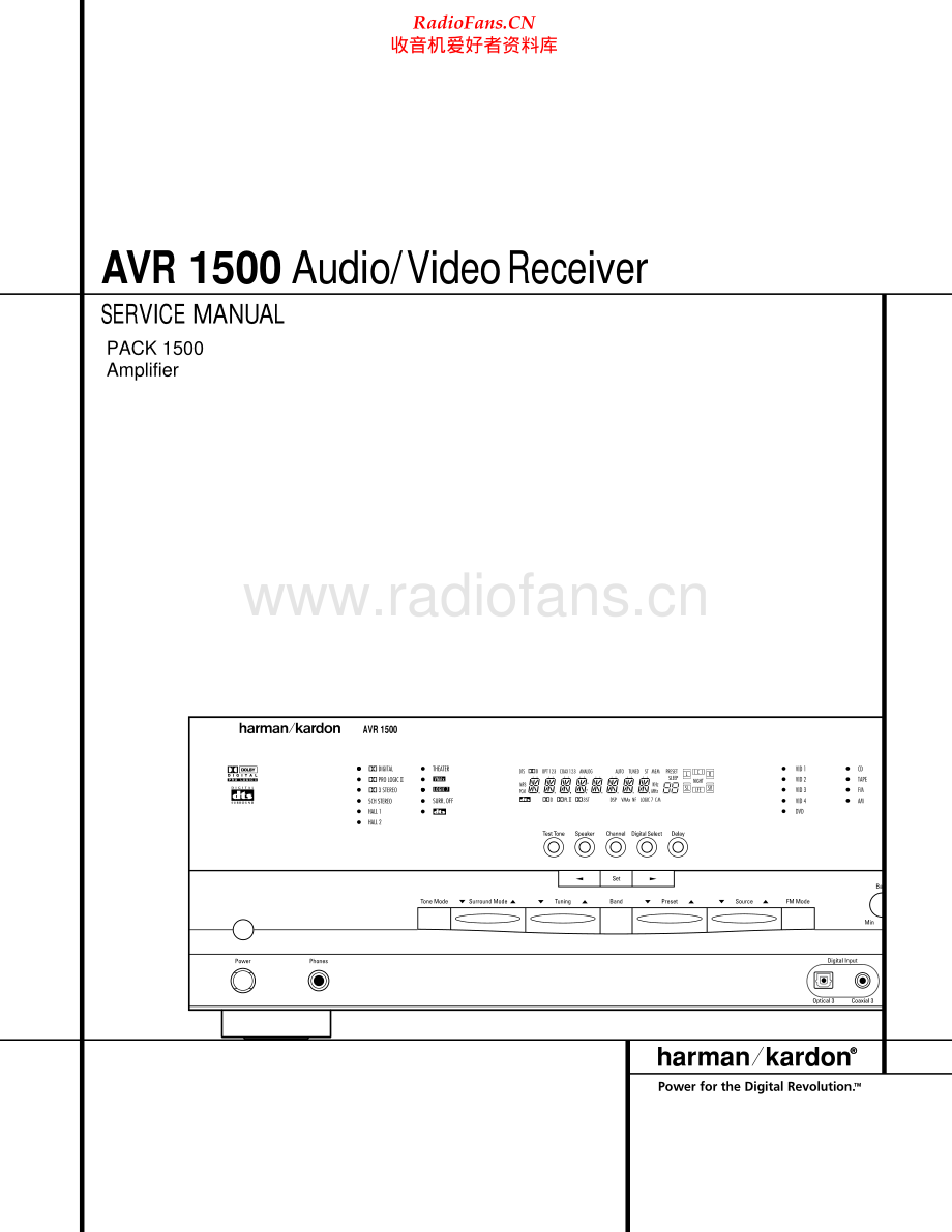 HarmanKardon-AVR1500-avr-sm维修电路原理图.pdf_第1页