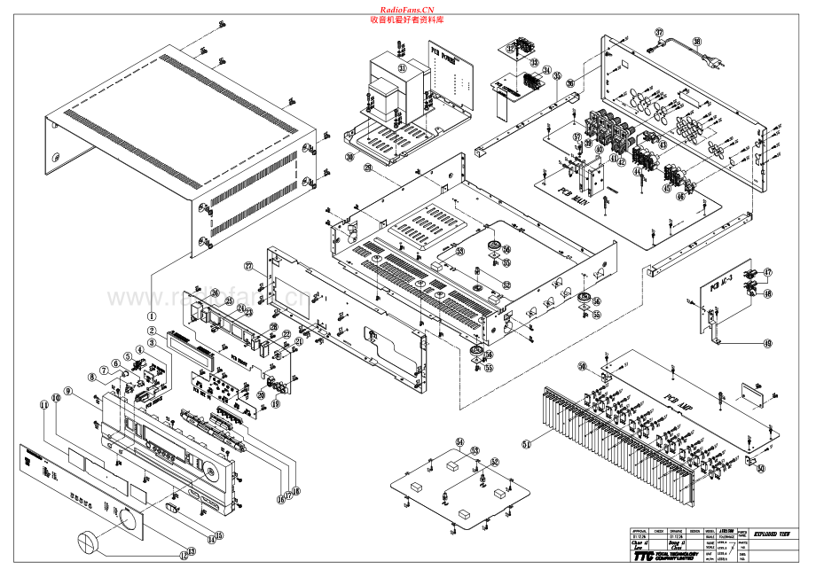 HarmanKardon-AVR1500-avr-sm维修电路原理图.pdf_第2页