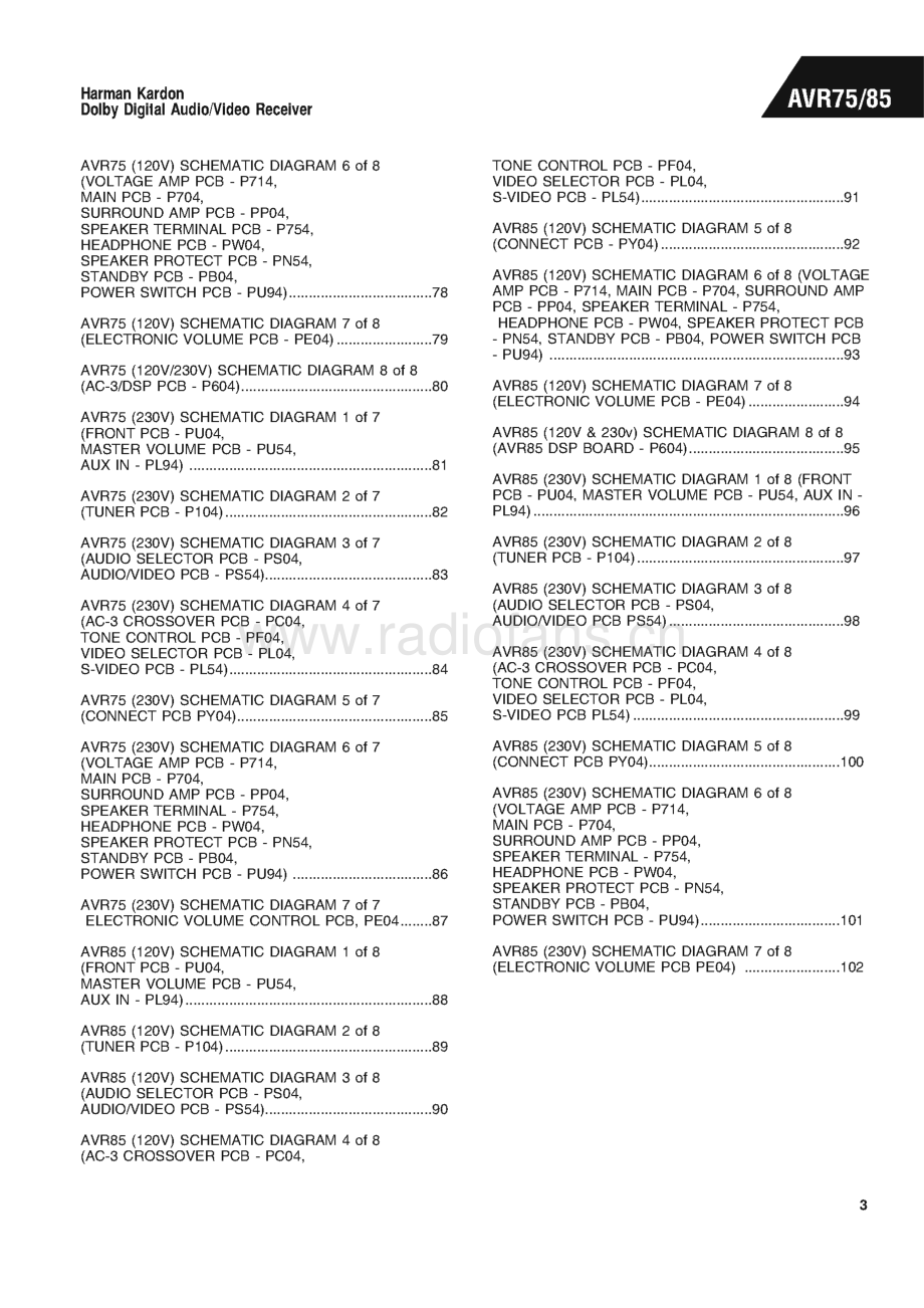 HarmanKardon-AVR75-avr-sm维修电路原理图.pdf_第3页