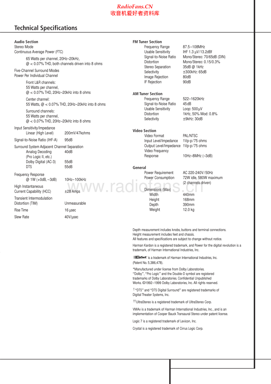 HarmanKardon-AVR3550-avr-sm维修电路原理图.pdf_第2页