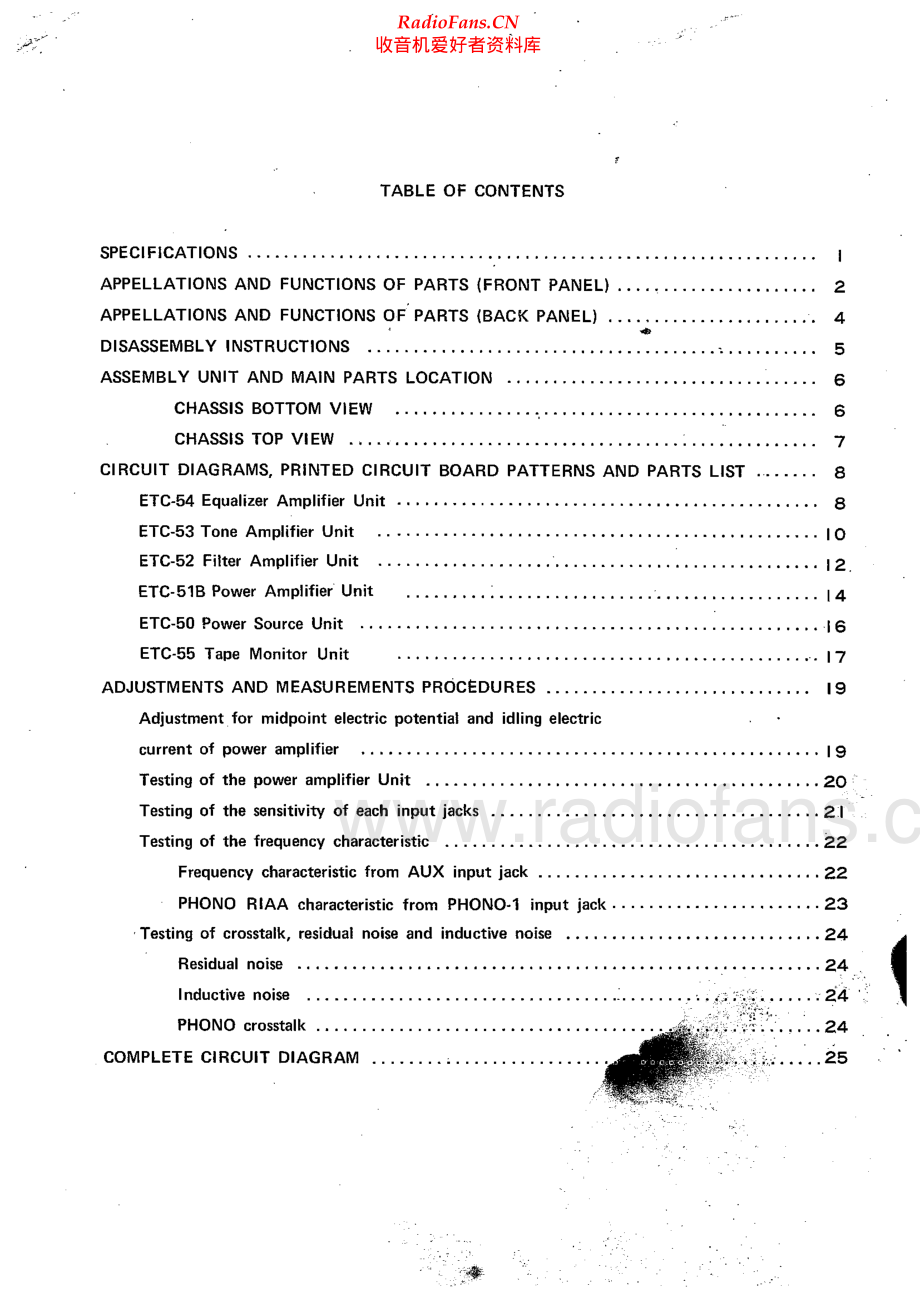 Denon-PMA350Z-int-sm维修电路原理图.pdf_第2页