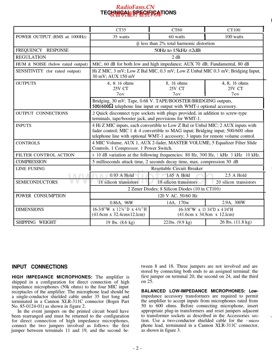 Bogen-CT100-pa-sm维修电路原理图.pdf_第2页