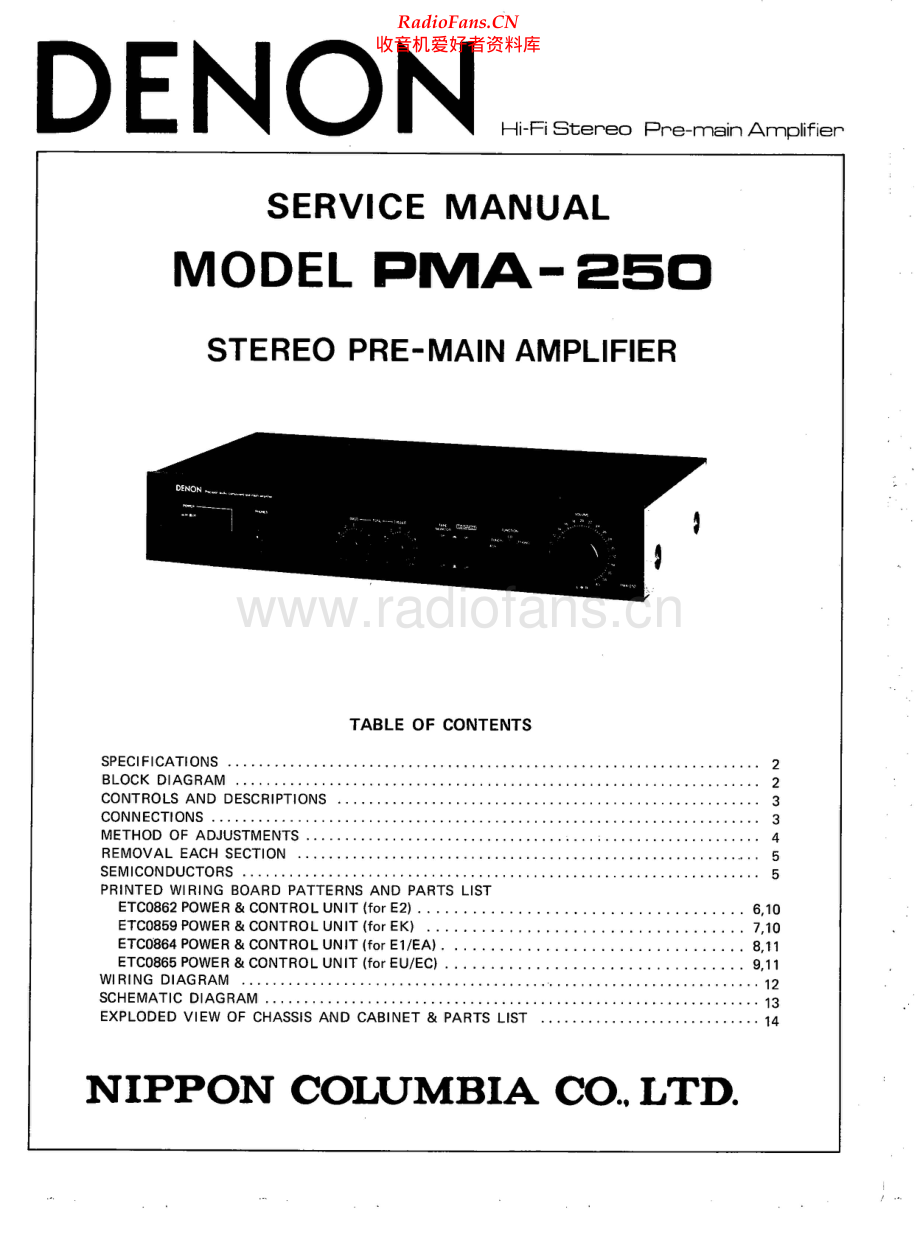 Denon-PMA250-int-sm维修电路原理图.pdf_第1页