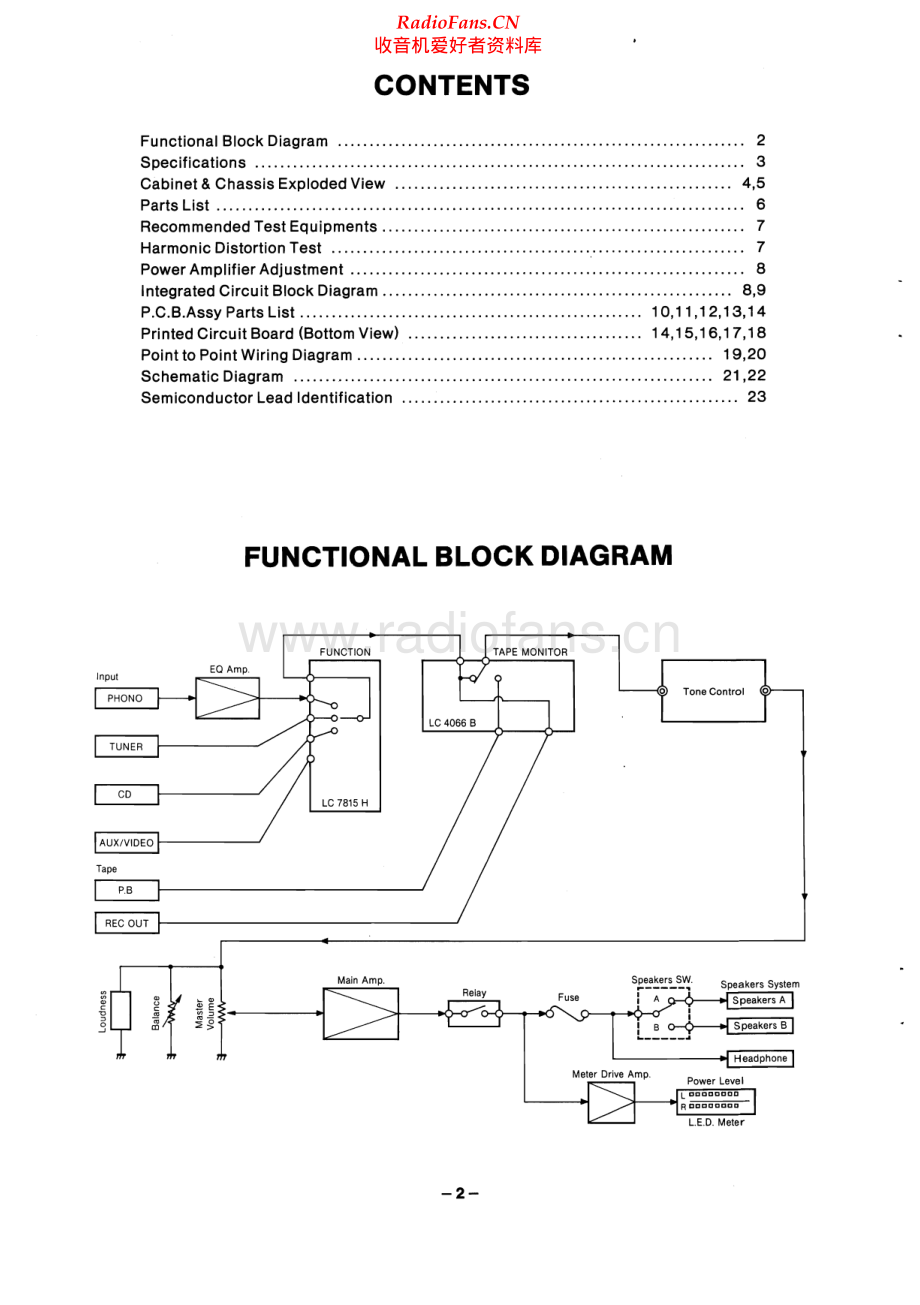 Fisher-CA866-int-sm维修电路原理图.pdf_第2页