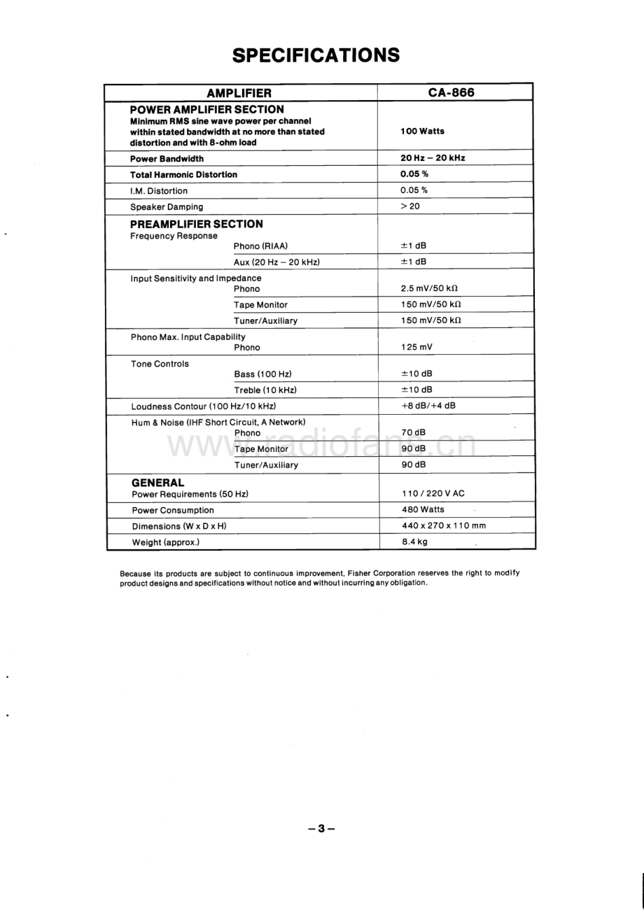 Fisher-CA866-int-sm维修电路原理图.pdf_第3页