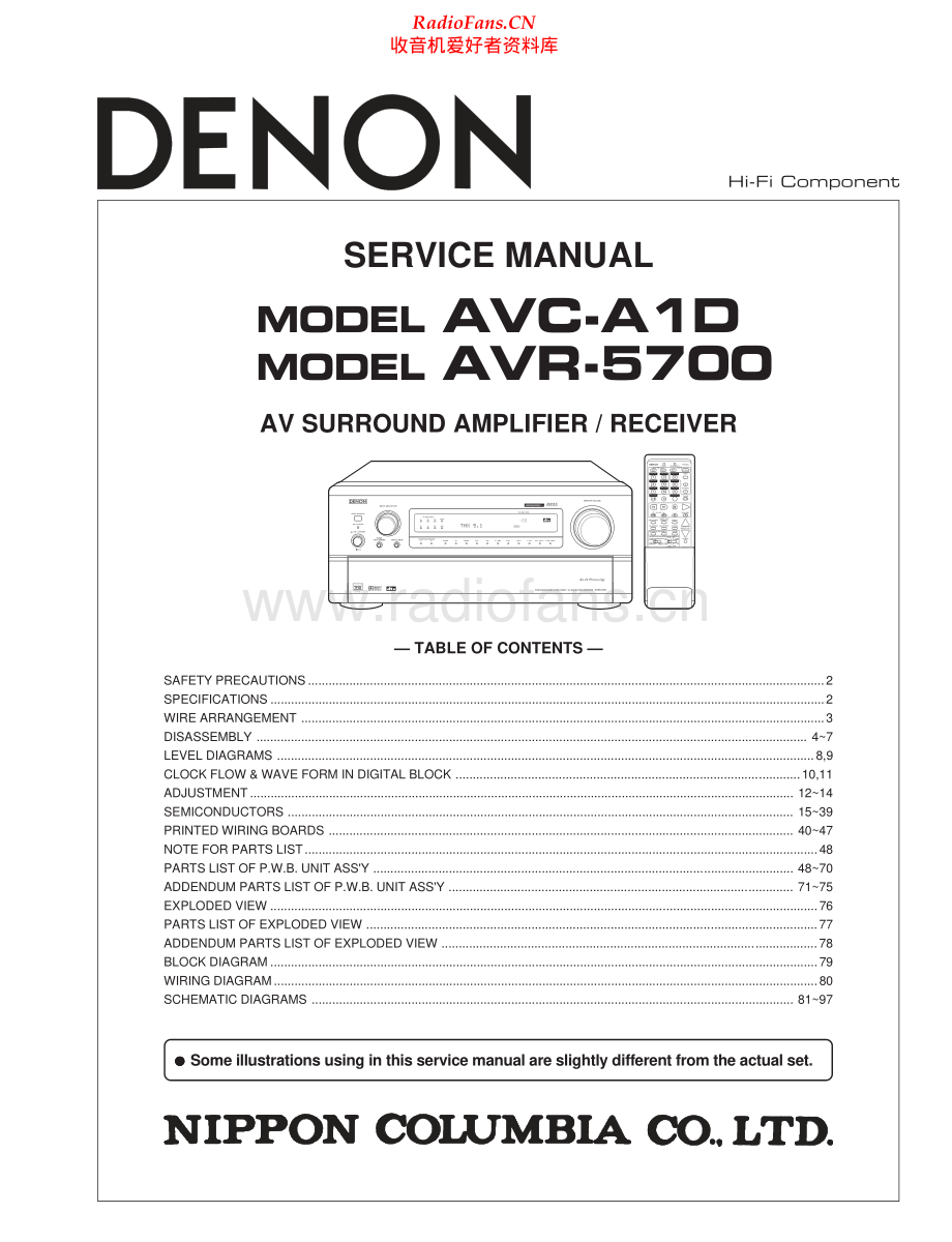 Denon-AVR5700-avr-sm维修电路原理图.pdf_第1页