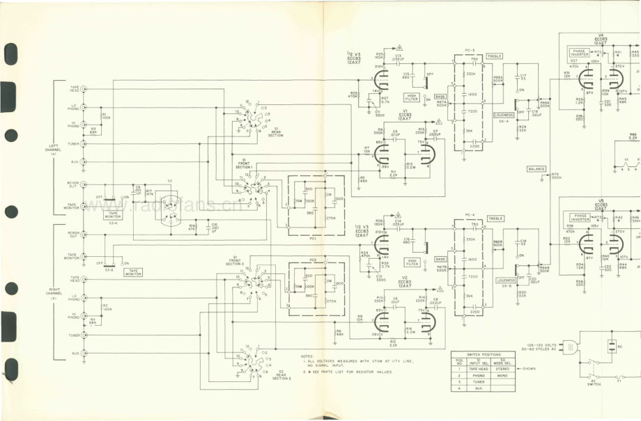 Fisher-X100-2-int-sm维修电路原理图.pdf_第3页