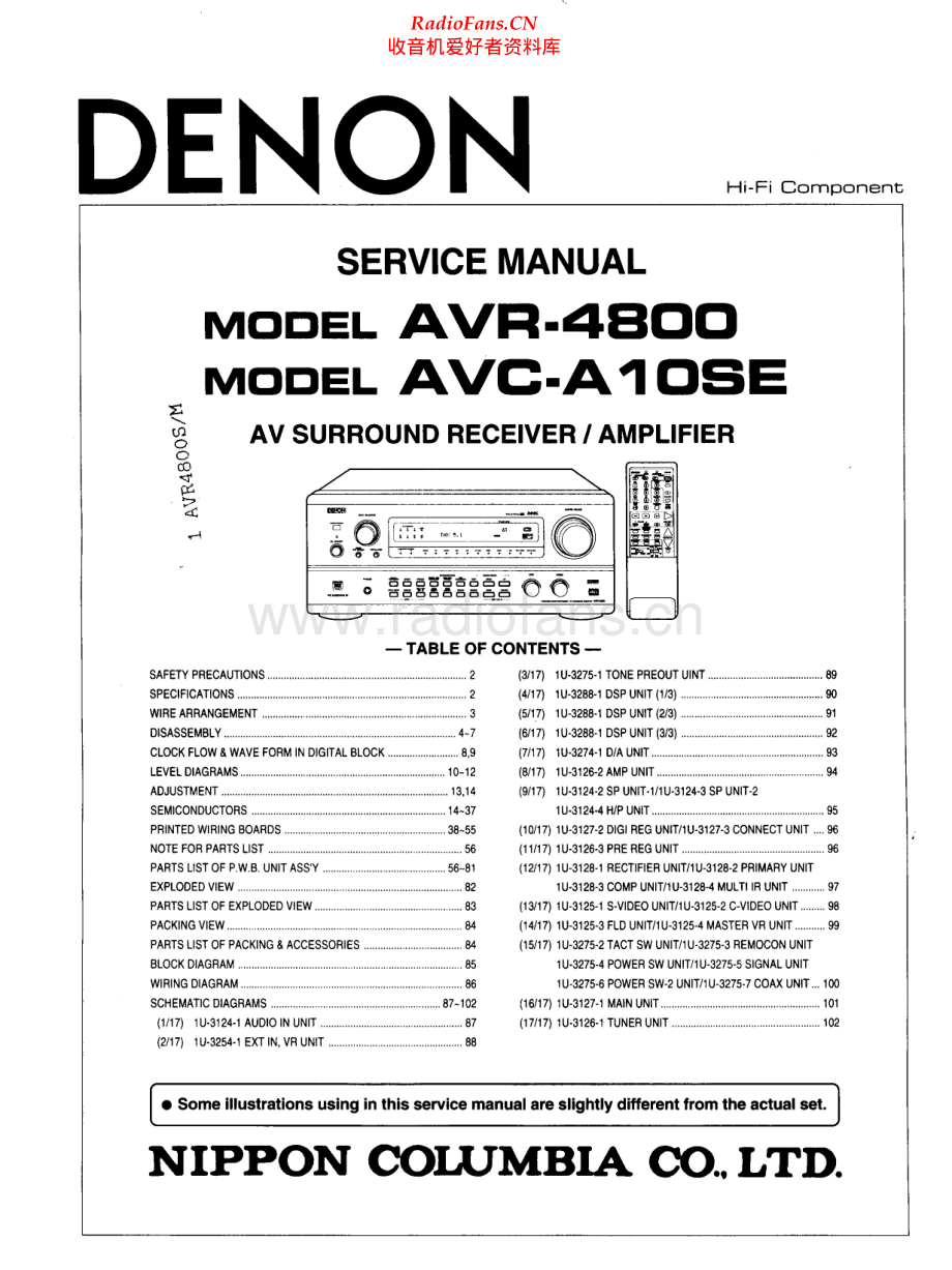 Denon-AVR4800-avr-sm维修电路原理图.pdf_第1页