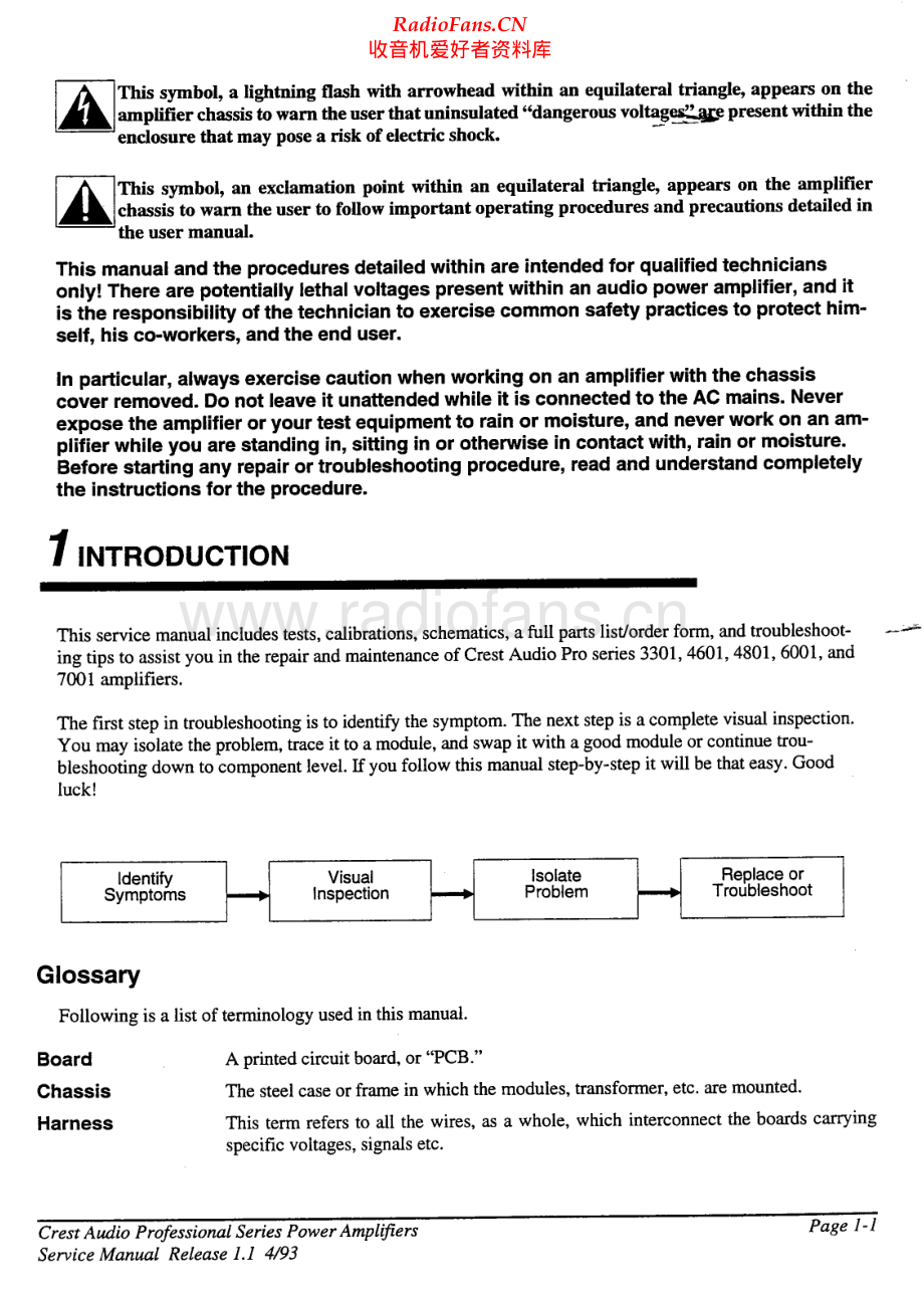 Crest-6001-pwr-sm维修电路原理图.pdf_第2页