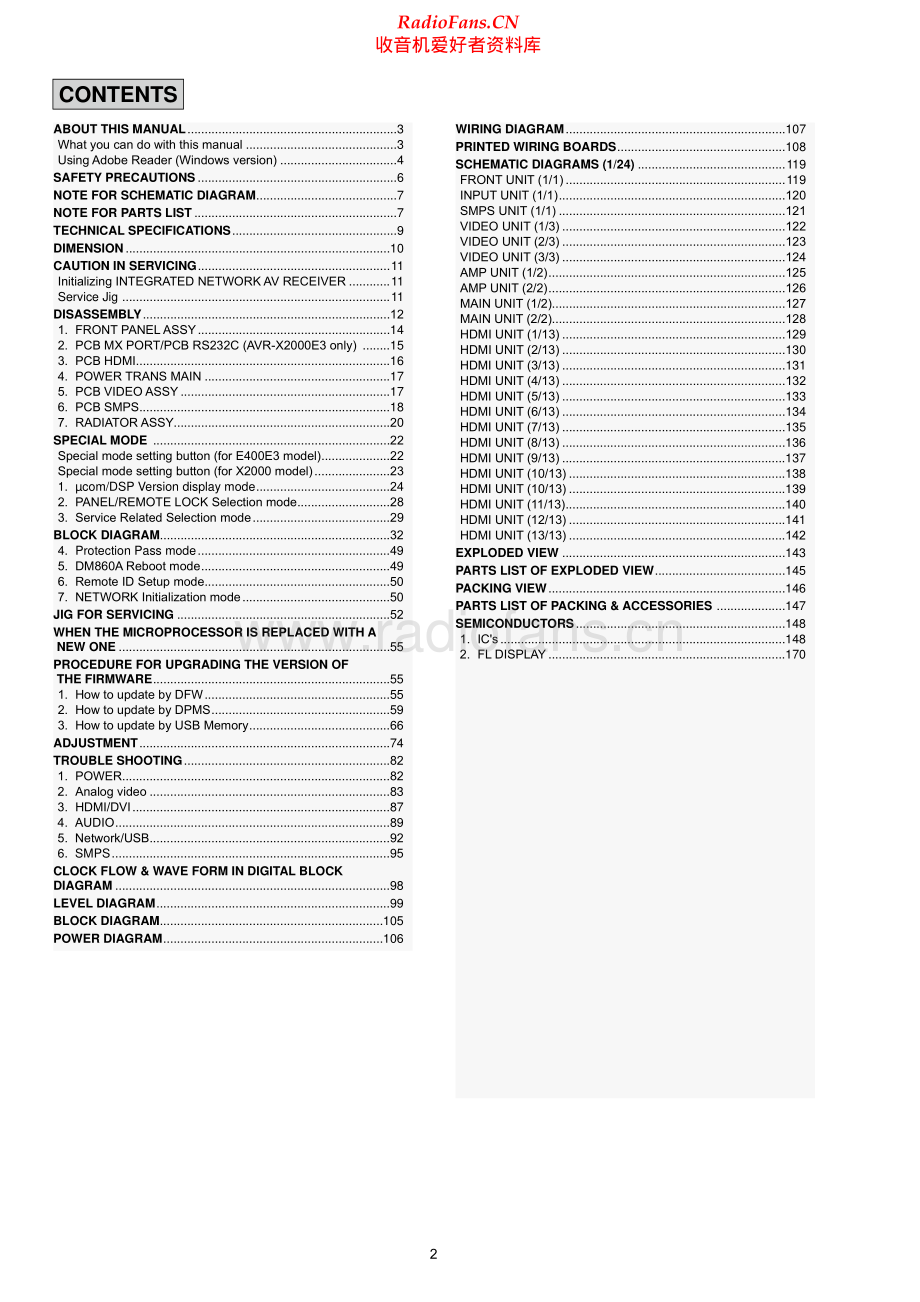 Denon-AVRE400-avr-sm维修电路原理图.pdf_第2页