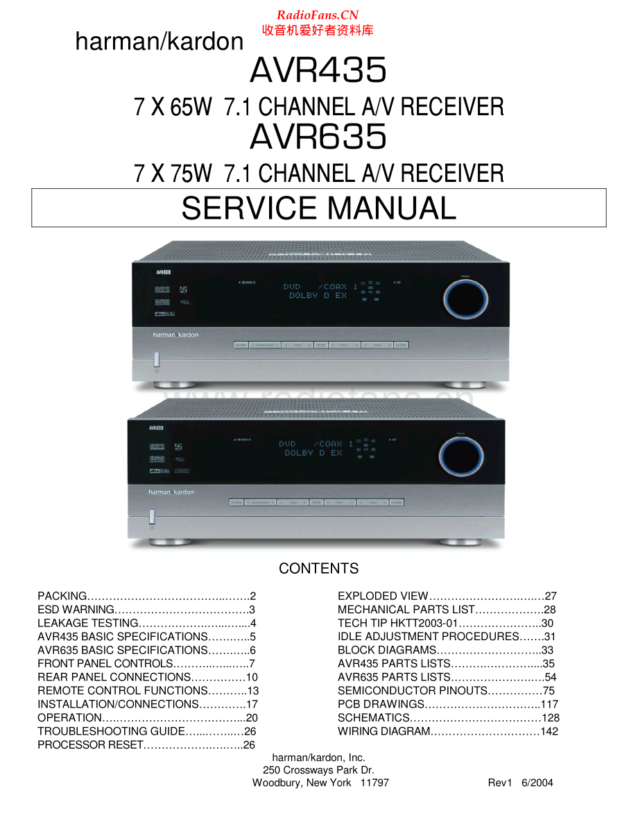 HarmanKardon-AVR635-avr-sm1维修电路原理图.pdf_第1页