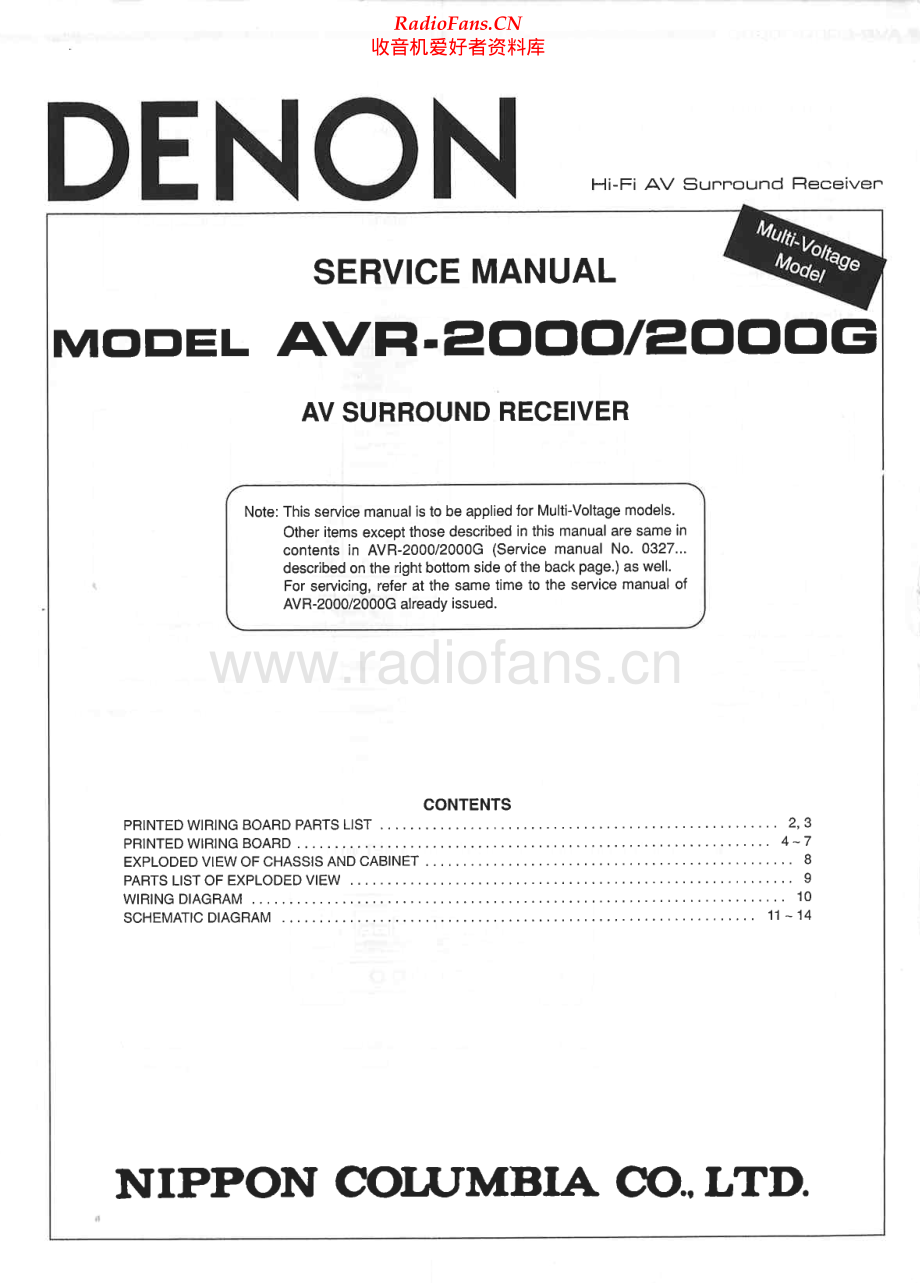 Denon-AVR2000G-avr-sm维修电路原理图.pdf_第1页