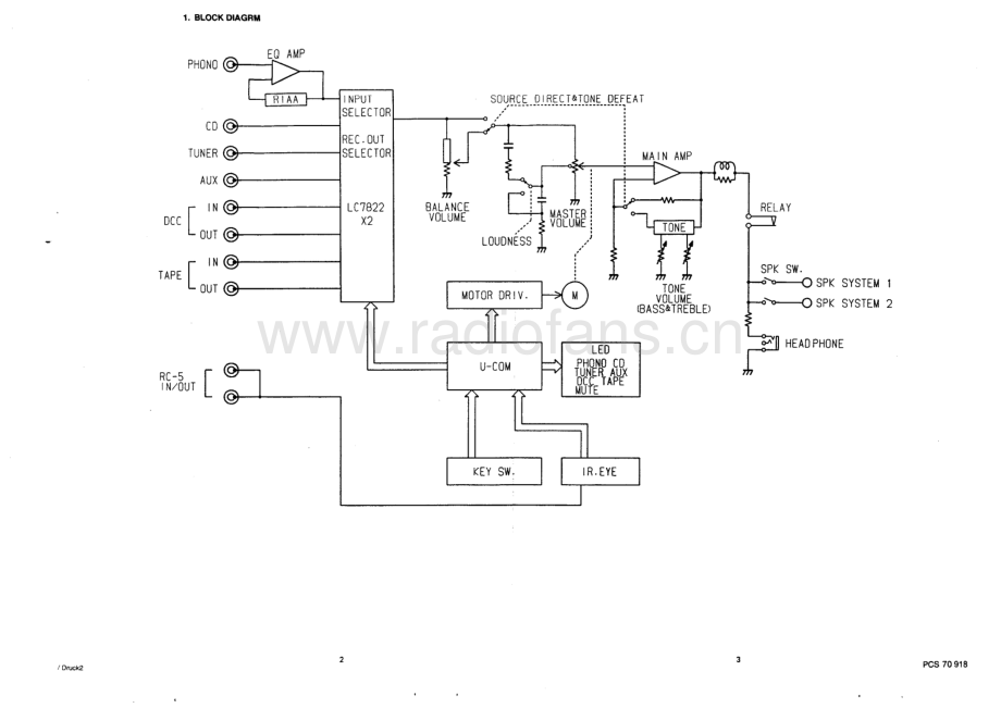 Marantz-PM63-int-sm 维修电路原理图.pdf_第3页