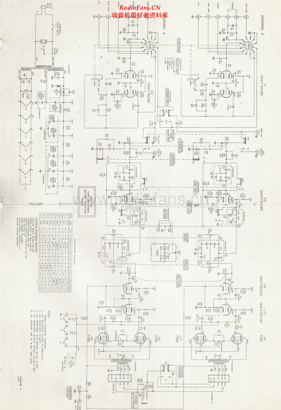 HarmanKardon-A300-int-sch维修电路原理图.pdf_第1页