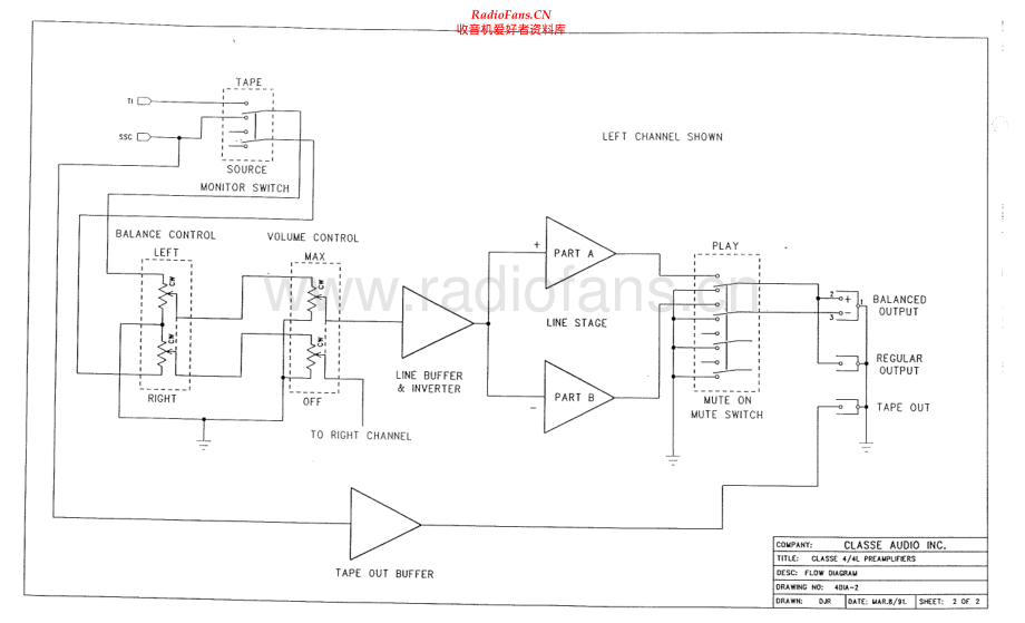 Classe-Model4-pre-sch维修电路原理图.pdf_第2页