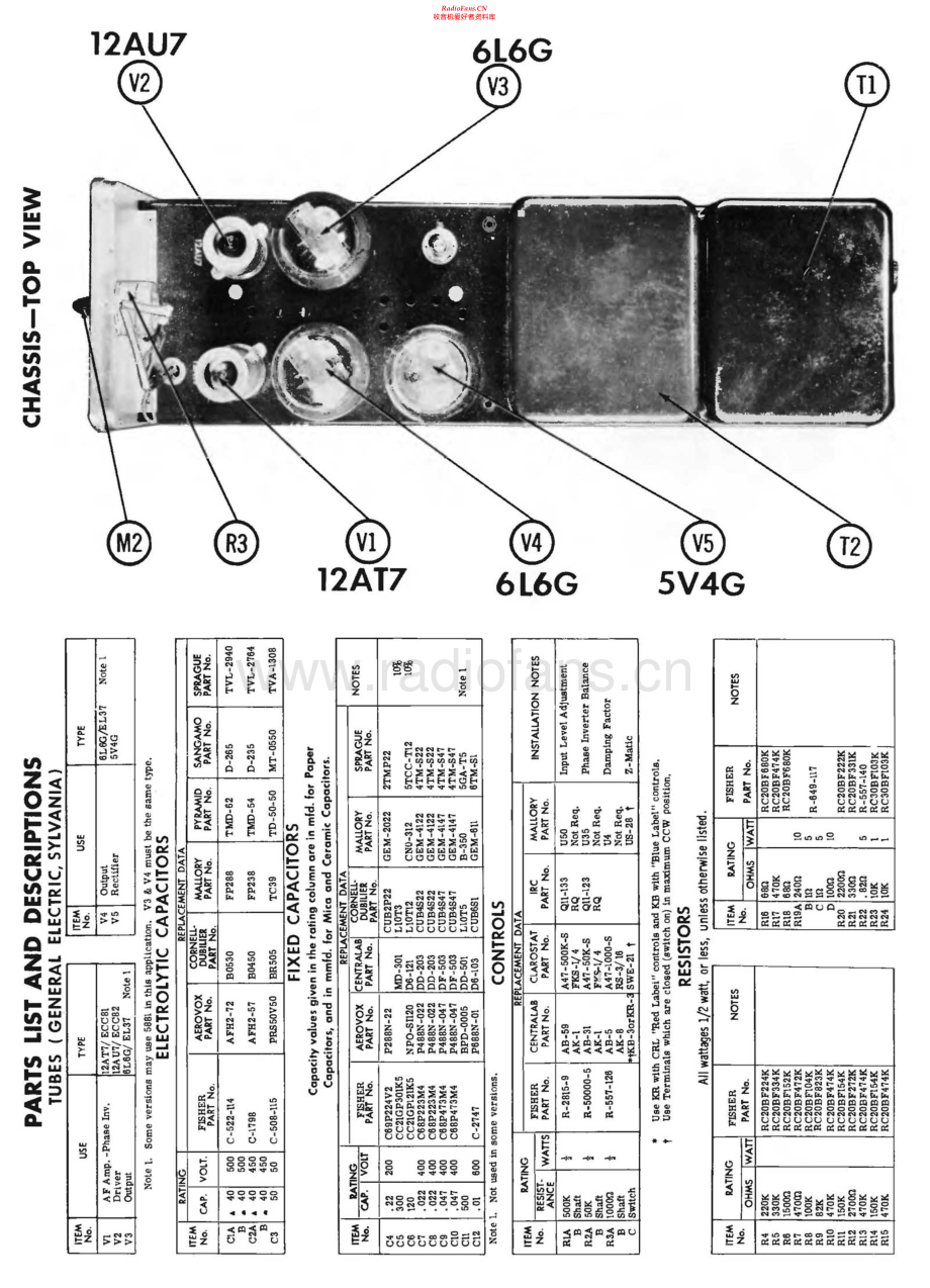 Fisher-100-pwr-sm维修电路原理图.pdf_第2页