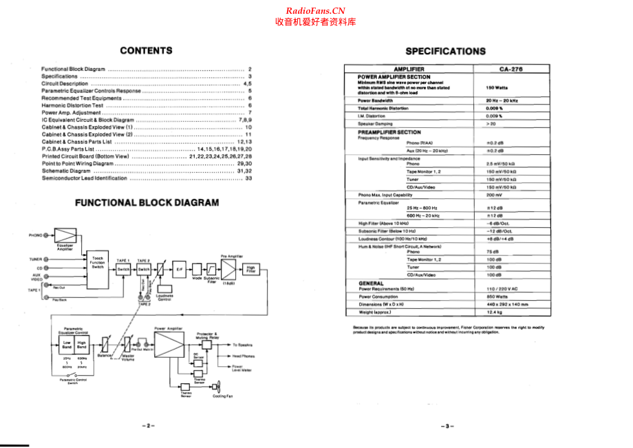 Fisher-CA276-int-sm维修电路原理图.pdf_第2页