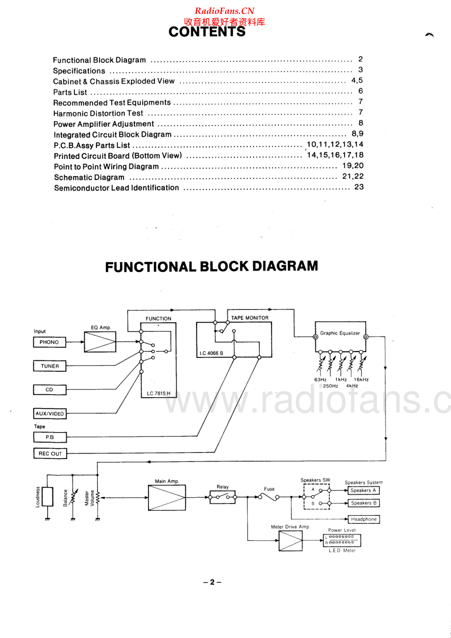 Fisher-CA271-int-sm维修电路原理图.pdf_第2页