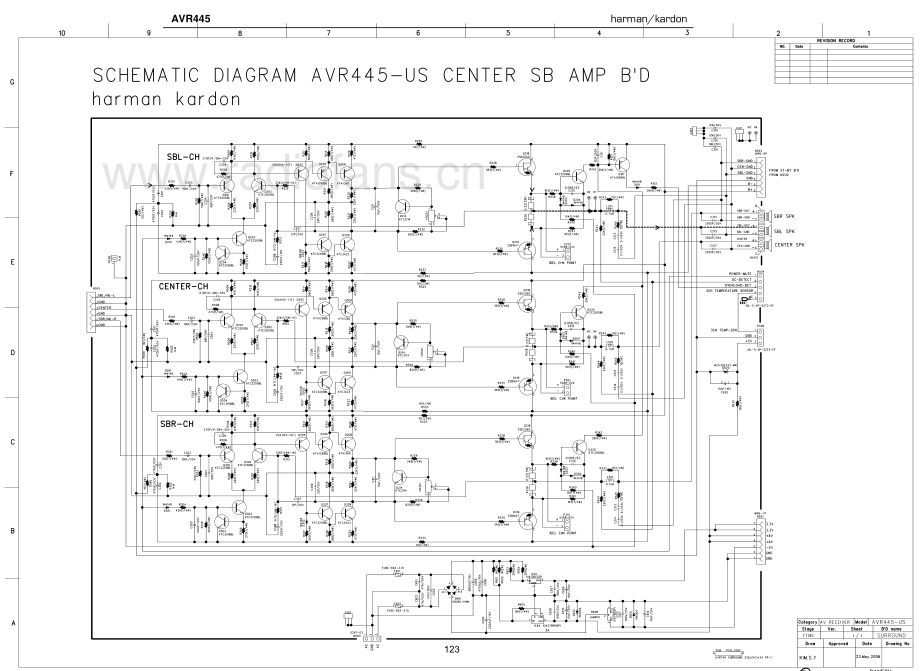 HarmanKardon-AVR445-avr-sch维修电路原理图.pdf_第3页