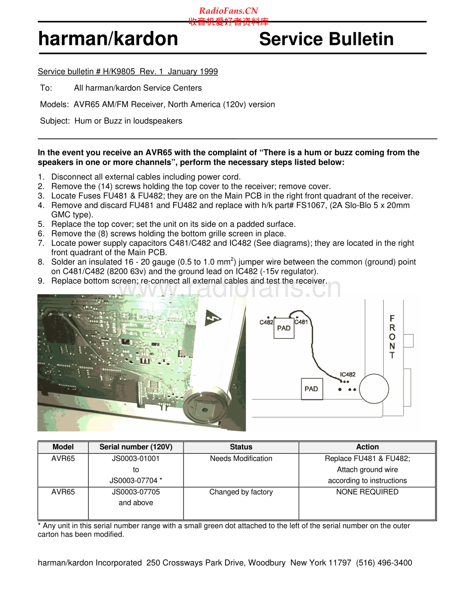 HarmanKardon-AVR65-avr-sb维修电路原理图.pdf_第1页