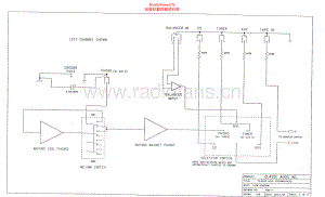 Classe-Model4-pre-sm维修电路原理图.pdf