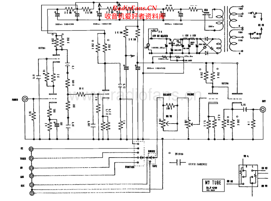 Marantz-M7-pre-sch 维修电路原理图.pdf_第1页