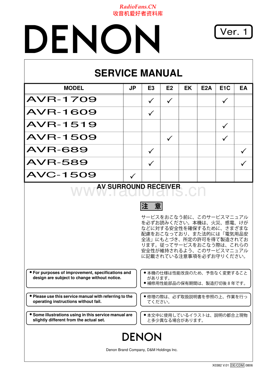 Denon-AVR1709-avr-sm维修电路原理图.pdf_第1页