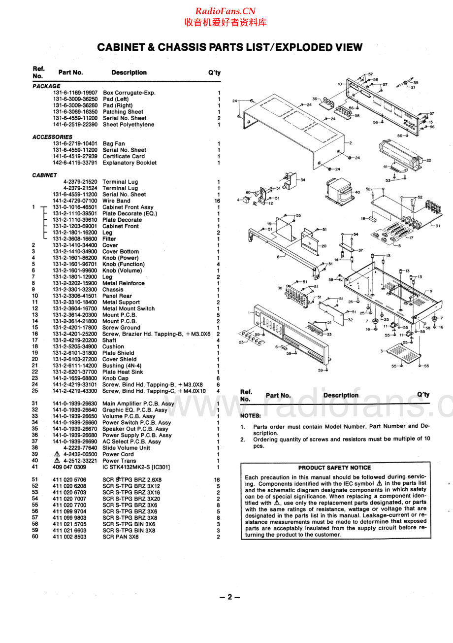 Fisher-CA321-int-sm维修电路原理图.pdf_第2页