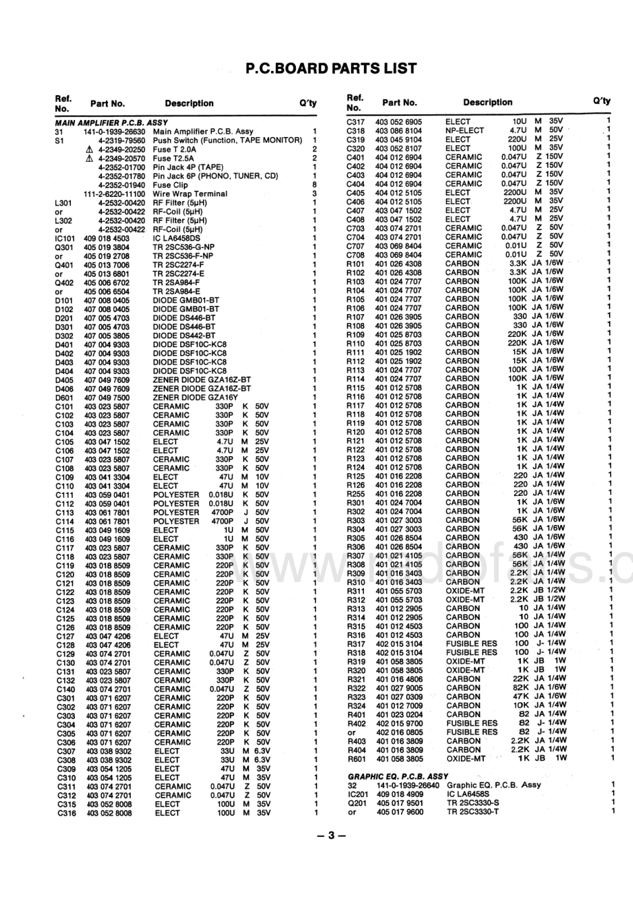 Fisher-CA321-int-sm维修电路原理图.pdf_第3页